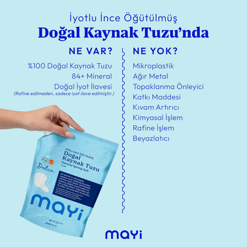 MAYİ TUZ

MAYİ ÖĞÜTÜLMÜŞ SOFRA TUZU 2 KG (İYOT İLAVELİ)