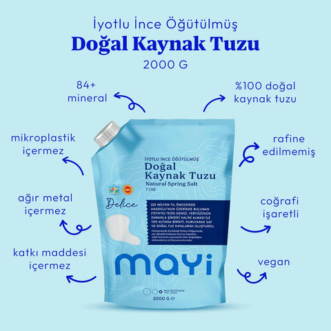 MAYİ TUZ

MAYİ ÖĞÜTÜLMÜŞ SOFRA TUZU 2 KG (İYOT İLAVELİ)